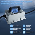 36v 18a Waterproof Battery Charger For Ezgo Yamaha Golf Carts With Crowfoot Plug