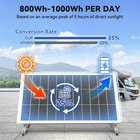 400w Solar Panel 12v Battery Charger  200w 2  18bb N-type Rv Car  Home Off-grid