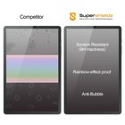 2x Supershieldz Tempered Glass Screen Protector For Samsung Galaxy Tab S5e 10 5 