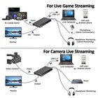 Hdmi usb3 0 Video Capture Card For Live Streaming Game Record Consoles tvs pcs