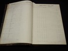 1860 s Sioux County Iowa Tax List Ledger - Hardcover - R 748