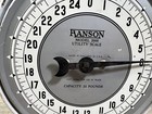 Vintage Black White Hanson Utility Kitchen Scale Model 2000 25 Pound Works Steel