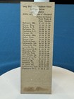 New York City Telephone Directory Advertising Vtg Matchbook Cover Lt 2809