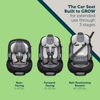 Safety 1st All-in-one Slim Convertible Rear  Forward    High Back Booster Seat 