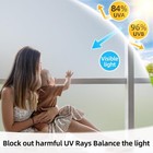Window Privacy Film Frosted Glass Window Film Static Cling Privacy Film For Glas