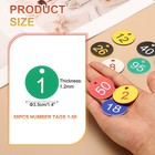 50pcs Number Tags 1-50  Number Key Tags Plastic Numbered Tags  Green