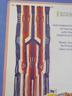 Advanced Macrame Purse Beach Bag Belt Hammock Craft 7133 Vtg Magazine Leaflet