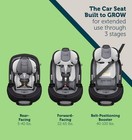 Safety 1st Grow And Go All-in-one Slim Convertible Car Seat  Rear Facing  5-4lbs
