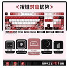 Anime Nikke  The Goddess Of Victory Red Hood Pbt Keycap For Keyboard 122pcs Set