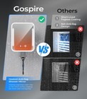 White Heated Fogless Shower Mirror With Light