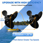16 X 20 Aluminum Outboard Propeller For Suzuki Dt df150 175 200 225 250 300hp Rh