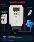 Fahkns Variable Frequency Drive 2 2kw 3hp Ac 220v 12a Vfd Inverter Single Pha   