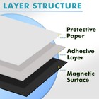 30pk Self Adhesive Magnetic Sheet 5x7 20 Mil Strong Flexible Photo Magnet Sheets