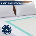 50 Pack Incontinence Bed Pads Disposable For Adults 125 Gram - 3xl 36  X 36 