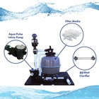 Half Off Ponds Simply Clear Filter With Uv   Pump     10 000 Gal Pond System