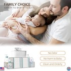 Diaper Caddy Organizer  Clear Acrylic Storage For Wipes   Changing Essentials