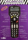 Mth Dcs Digital Command System 50-1001