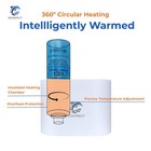 Ultrasound Gel Warmer Lite  Digital Temperature Control  Standard Bottle