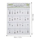 Trumpet Chord Chart   Scales Reference Poster - Large Size