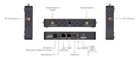 4g Cellular Router Industrial Lte Sim Modem Outdoor Router Ezr23