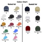 Combat Engineer Veteran Embroidered Baseball Hat Washed Cotton Cap