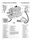 Cd   Singer 5508 5528  also Works For 5530  Instruction Book   Users Manual