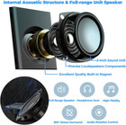 Compact Usb Powered Stereo Speakers With Enhanced Bass And Headphone Jack