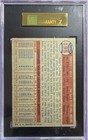1957 Topps Bobby Avila  195 Sgc 8 Nm mt Cleveland Indians High Grade Vintage