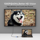 Mt-viki Hdmi To Vga Adapter 1080p 60hz Male To Female Plug  Play No Power Needed