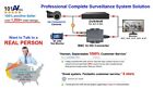 101av 19 5  Security Monitor 5mp Super Hd Cctv Hdmi Bnc Lcd Display