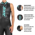Zoot Women   s Manta Sleeveless Wetsuit  Yamamoto Neoprene Triathlon Suit With    