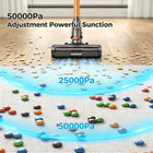 6-in-1 Cordless Vacuum Cleaner 50kpa Stick Vacuum Lightweight Rechargeable 45min