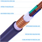 10awg Ofc Copper Hifi Audio Power Cable Mains Supply Ac Power Cord For Amplifier
