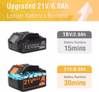 Leaf Blower Cordless 540 Cfm Handheld Electric Leaf Blower With 2 Batteries 21v