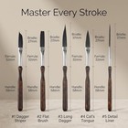 Professional Long Handle Pinstriping Brush Set