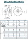 Micro Magnetic Particle Brake Powder 0 5-5nm 24v Control For Electronics Winding