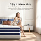 10 12  14  Twin Full Queen King Size Mattress In A Box Hybrid Spring Memory Foam