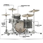 Ludwig Classic Maple 3-piece Downbeat Shell Pack W 20 In  Bass Vintage Blk Pr