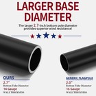 25ft Heavy Duty Flag Pole     Wind-resistant Tapered Design  2 7  Large Bott