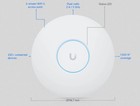 Ubiquiti Networks Unifi Uap-ac-pro Wireless Access Point