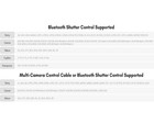 Zhiyun Weebill 5 Combo 3-axis Handheld Gimbal Stabilizer For Dslr Cinema Cameras