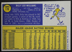 Billy Williams Chicago Cubs Hof 1970 Topps  170 Autographed Signed Card