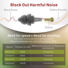 Motorcycle Ear Plugs  2 Pack Hearing Protection Reusable Ear Plugs For Motor