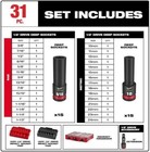 Milwaukee Shockwave Impact Driver Set - 49-66-6806