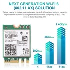 Intel Ax210 Wifi 6e M 2 Card Tri-band 6ghz   Bluetooth 5 3 Ngff Interface For Pc