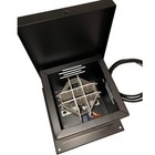 Gundog House Door 100w Hound Heater Classic Dog House Safe Outdoor Heating Unit 