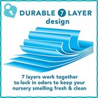 Refills For Diaper Genie Pails   240 Count  3-pack    With Diaper Genie Compl   