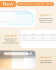 Willed Motion Sensor Led Cabinet Lights  4-pack  Dimmable  3 Colors