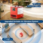 Alorair Portable Air Filtration System  180   Air Intake Tabletop Dust Collector