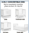 Davinci Kalani Convertible Mini Crib W  Mattress